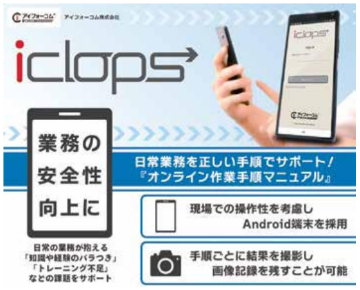 iClopsの説明画像