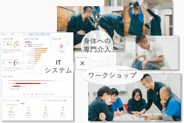 令和７年度トライアル発注認定製品　TherapiCo-Work／株式会社 TherapiCo